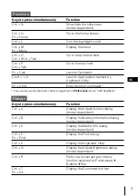 Preview for 3 page of Sony PEGA-KB100 - Compact Keyboard Help Manual