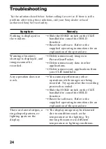 Preview for 24 page of Sony PEGA-MSC1 Stick Operating Instructions Manual