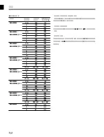 Preview for 8 page of Sony PetaSite DML-EX210S Operation Manual