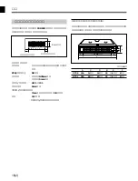 Preview for 20 page of Sony PetaSite DML-EX210S Operation Manual