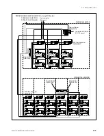 Preview for 101 page of Sony PetaSite DMS-B110S Installation Manual