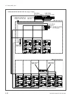 Preview for 102 page of Sony PetaSite DMS-B110S Installation Manual