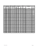 Preview for 35 page of Sony PFM-32C1 Service Manual