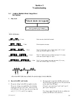 Preview for 39 page of Sony PFM-32C1 Service Manual