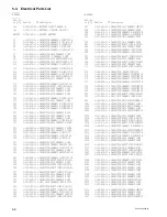 Preview for 54 page of Sony PFM-32C1 Service Manual