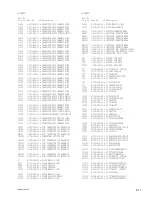 Preview for 57 page of Sony PFM-32C1 Service Manual