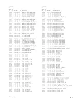 Preview for 65 page of Sony PFM-32C1 Service Manual