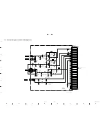 Preview for 76 page of Sony PFM-32C1 Service Manual