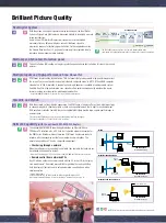 Предварительный просмотр 4 страницы Sony PFM-42B2 Brochure & Specs