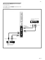 Предварительный просмотр 21 страницы Sony PFM-42B2 Operating Instructions Manual