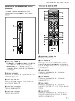 Предварительный просмотр 255 страницы Sony PFM-42B2 Operating Instructions Manual