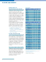 Preview for 4 page of Sony PFM-42X1N Brochure & Specs