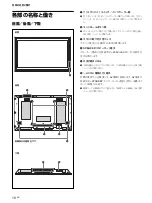 Preview for 10 page of Sony PFM-42X1N Operating Instructions Manual