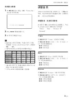 Preview for 361 page of Sony PFM-42X1N Operating Instructions Manual