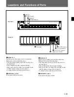 Preview for 15 page of Sony PFV-L10 Operation Manual