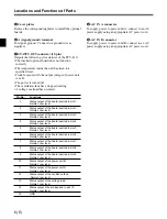 Preview for 16 page of Sony PFV-L10 Operation Manual