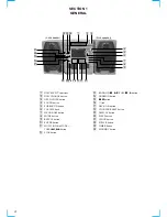 Preview for 4 page of Sony PHC-Z10 Primary Service Manual