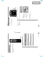 Preview for 5 page of Sony PHC-Z10 Primary Service Manual