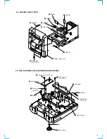 Preview for 7 page of Sony PHC-Z10 Primary Service Manual