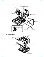 Preview for 9 page of Sony PHC-Z10 Primary Service Manual