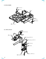 Preview for 10 page of Sony PHC-Z10 Primary Service Manual