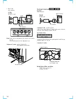 Preview for 12 page of Sony PHC-Z10 Primary Service Manual