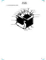 Preview for 15 page of Sony PHC-Z10 Primary Service Manual