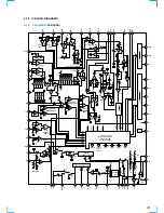 Preview for 33 page of Sony PHC-Z10 Primary Service Manual