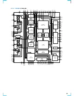 Preview for 35 page of Sony PHC-Z10 Primary Service Manual