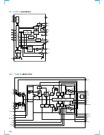 Preview for 36 page of Sony PHC-Z10 Primary Service Manual