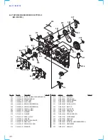 Preview for 42 page of Sony PHC-Z10 Primary Service Manual