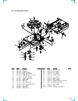 Preview for 43 page of Sony PHC-Z10 Primary Service Manual