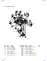 Preview for 44 page of Sony PHC-Z10 Primary Service Manual