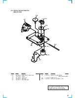 Preview for 45 page of Sony PHC-Z10 Primary Service Manual