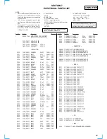 Preview for 47 page of Sony PHC-Z10 Primary Service Manual