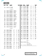 Предварительный просмотр 48 страницы Sony PHC-Z10 Primary Service Manual