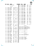 Предварительный просмотр 49 страницы Sony PHC-Z10 Primary Service Manual