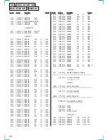 Предварительный просмотр 50 страницы Sony PHC-Z10 Primary Service Manual