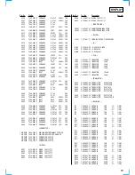 Предварительный просмотр 51 страницы Sony PHC-Z10 Primary Service Manual