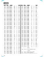 Предварительный просмотр 52 страницы Sony PHC-Z10 Primary Service Manual