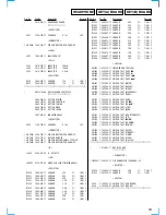 Предварительный просмотр 53 страницы Sony PHC-Z10 Primary Service Manual