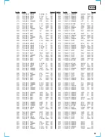 Предварительный просмотр 55 страницы Sony PHC-Z10 Primary Service Manual