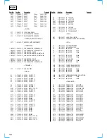 Предварительный просмотр 56 страницы Sony PHC-Z10 Primary Service Manual