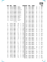 Предварительный просмотр 57 страницы Sony PHC-Z10 Primary Service Manual