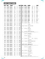 Предварительный просмотр 58 страницы Sony PHC-Z10 Primary Service Manual