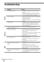 Предварительный просмотр 32 страницы Sony PHC-ZW770L Operating Instructions Manual