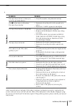 Preview for 33 page of Sony PHC-ZW770L Operating Instructions Manual