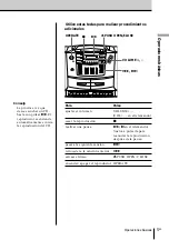 Предварительный просмотр 41 страницы Sony PHC-ZW770L Operating Instructions Manual