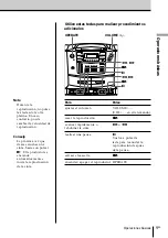 Предварительный просмотр 45 страницы Sony PHC-ZW770L Operating Instructions Manual