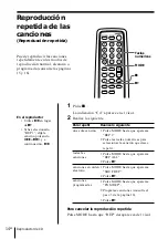 Предварительный просмотр 50 страницы Sony PHC-ZW770L Operating Instructions Manual